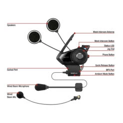 Système De Communication 30K -ADM Sport Boutique 30k diagram final english revised mesh 7dbfe17f 0796 4665 806f 9d3ef227416d