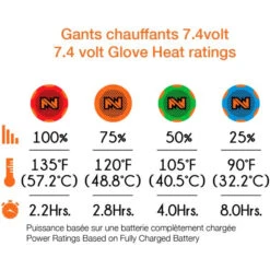 Gants De Motoneige Storm Unisexe - Liquidation -ADM Sport Boutique 381091 TECH