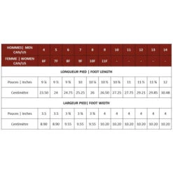 Bottes Blizzard En Loup Marin Unisexe -ADM Sport Boutique Chartedegrandeurbotteblizzard