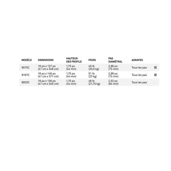 Chenilles De Motoneige Challenger Trail 2 Chenilles De Motoneige Challenger Trail – Image 2