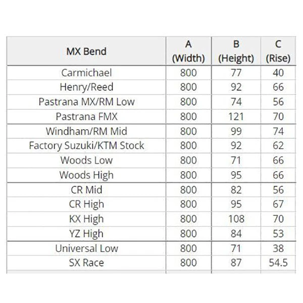 Guidon Contour - Rouge 2 Guidon Contour - Rouge – Image 2